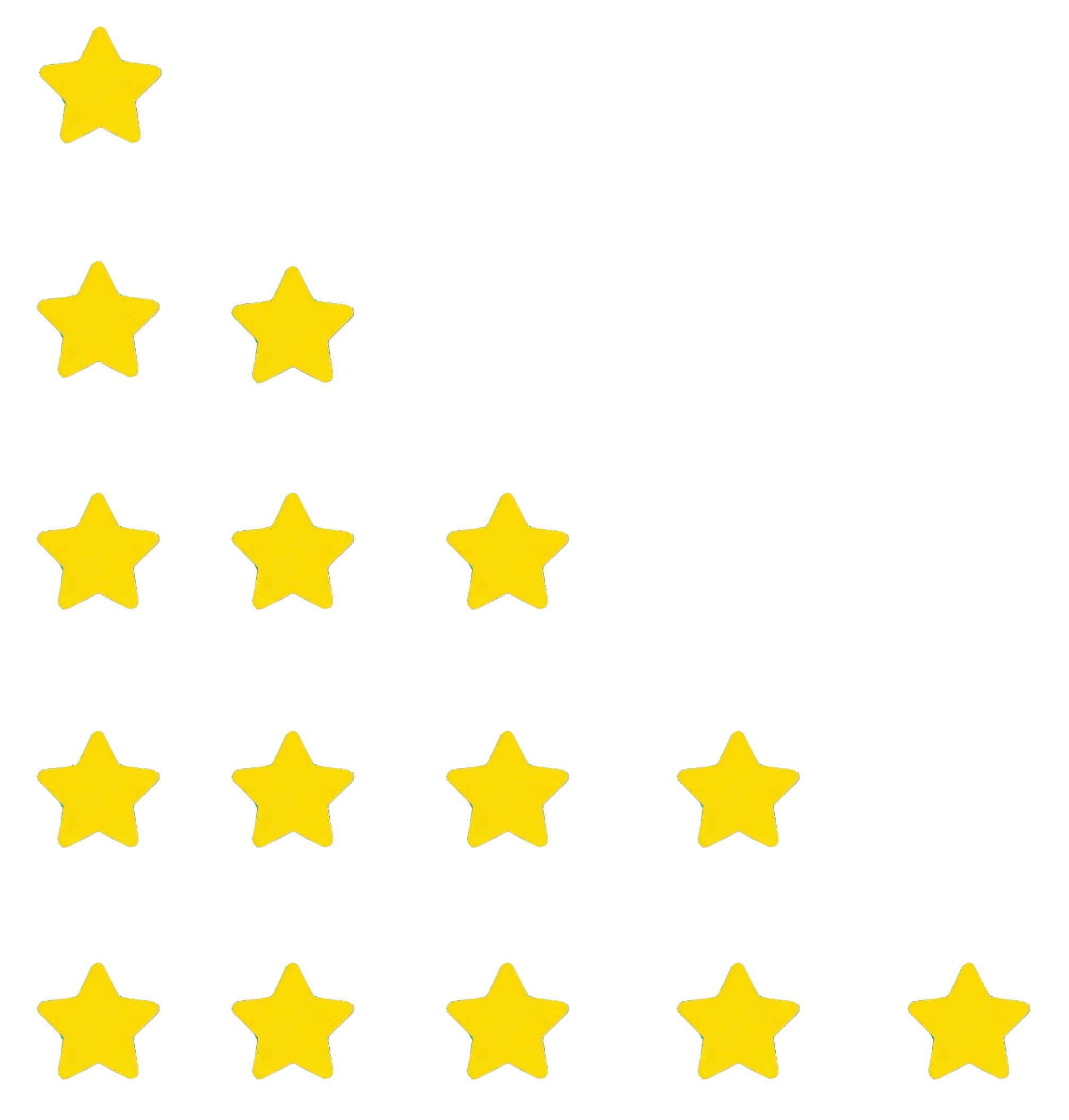 reviews